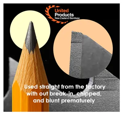 Used Straight from the factory with out break in will chipped and will go blunt prematurely 