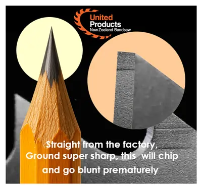 Straight from the factory  - Ground supper sharp will chip prematurely and go blunt